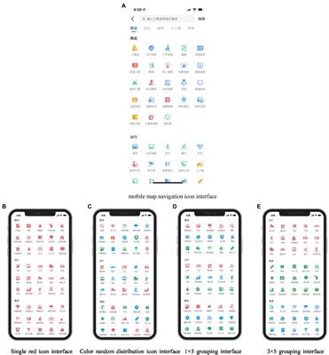 The effect of color coding and layout coding on users’ visual search on mobile map navigation icons
